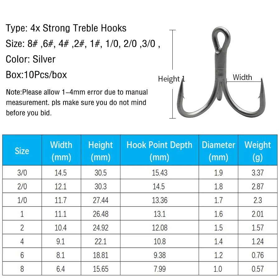 Fishing Treble Hooks High Carb - Fishing Hook Barbless recension och pris